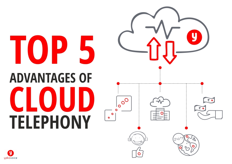 Cloud-telephony-advantages